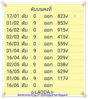 3up sure number thai lottery THAI LOTTERY