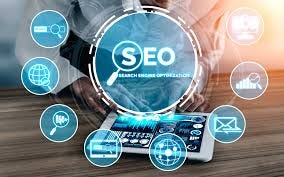 Importance of SEO