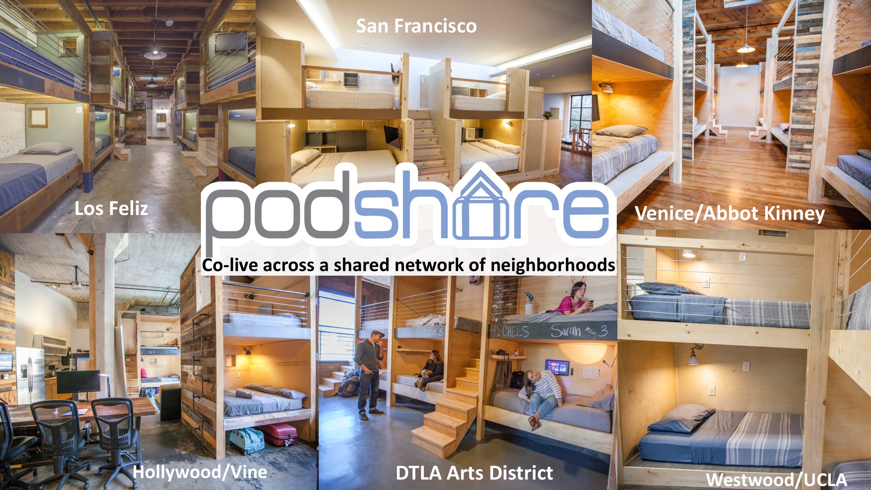 CoLiving Shared Housing. Demand for housing in major cities like