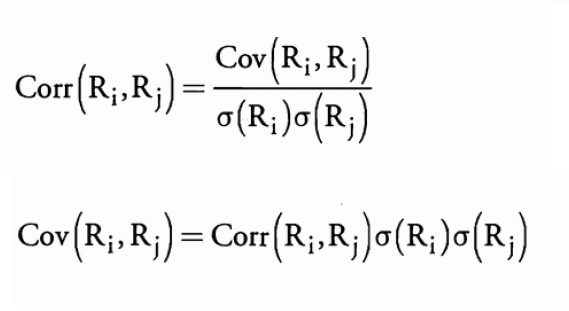 Correlation in Python; Find Statistical Relationship Between Variables ...