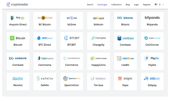 cheaper place to buy bitcoin