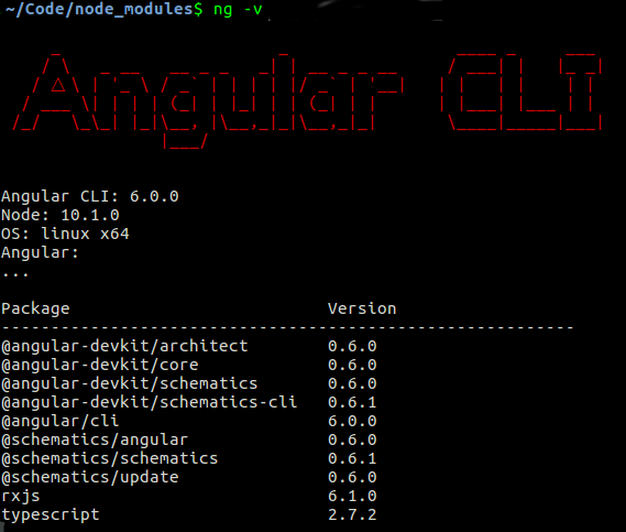 My first experience with Angular Schematics | by Michele Caci | Medium