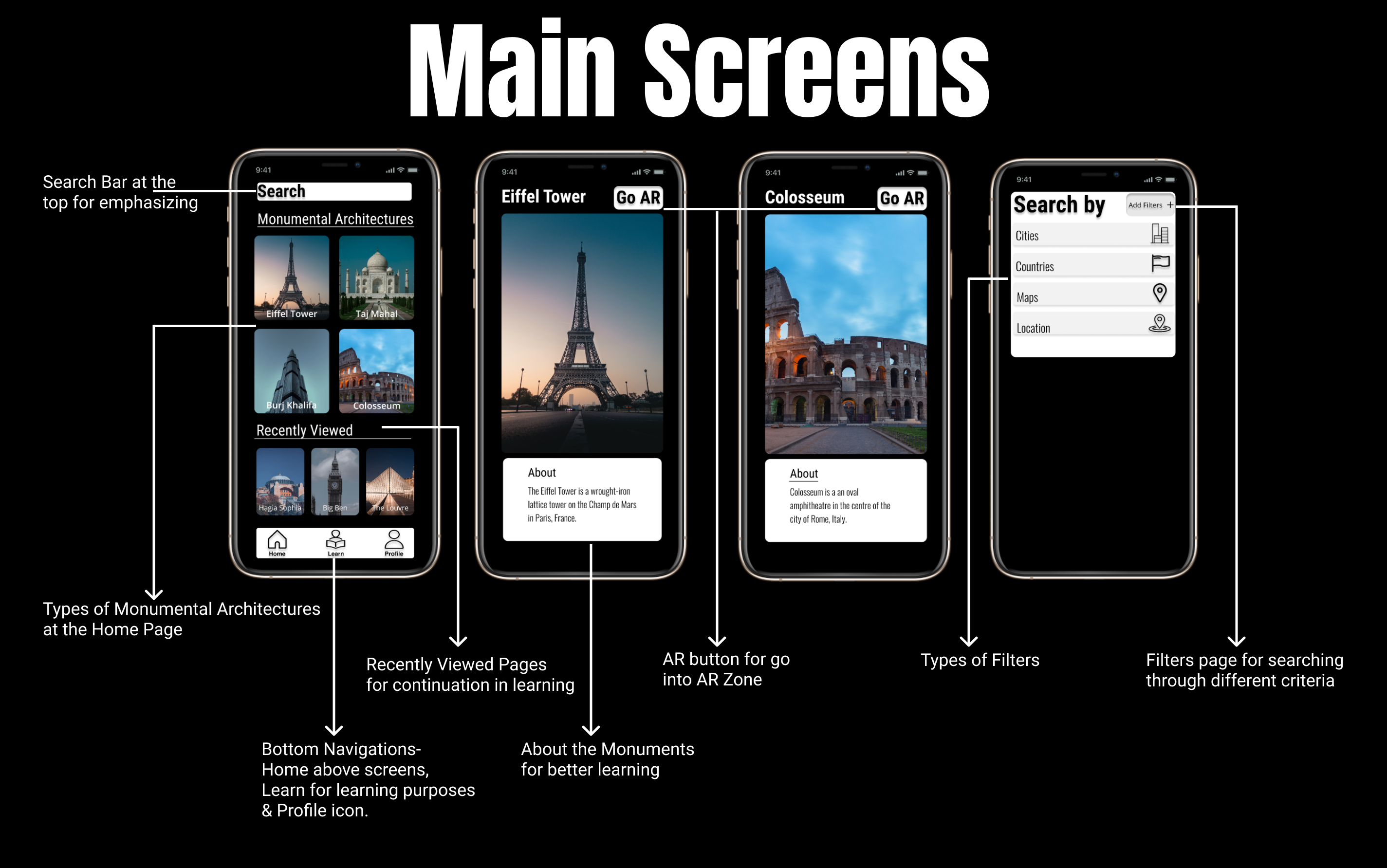 Design for Augmented Reality for best learning Experience for the users ...