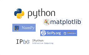 The 3 Most Useful Python Packages for Statistics | by ericdnbn | Medium