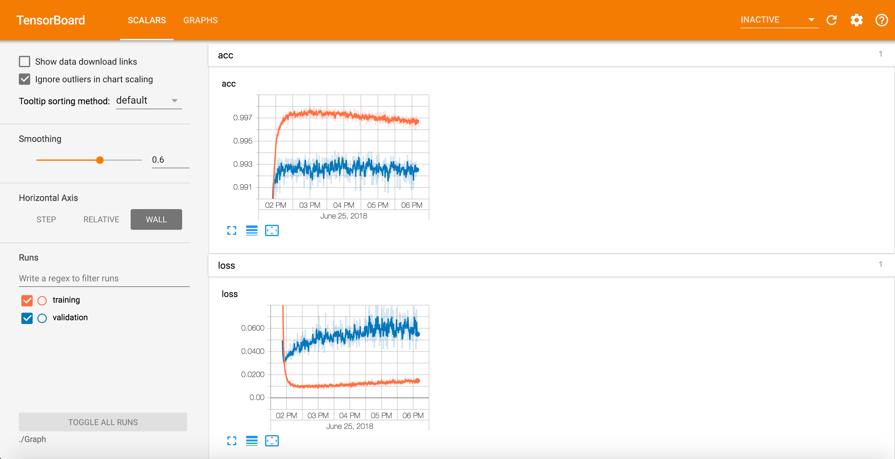 google colab neural network