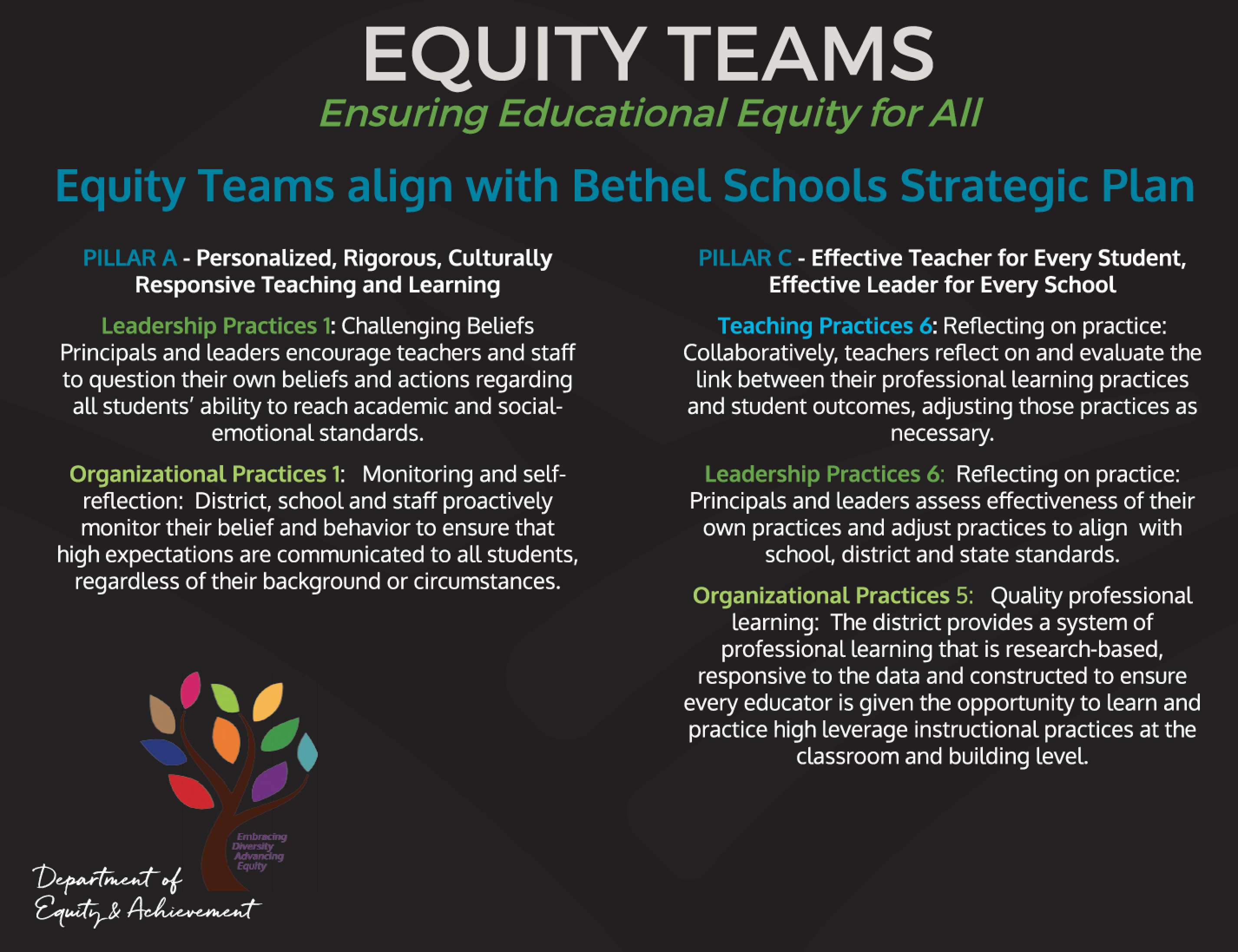 Teams Tasked With Ensuring Educational Equity For All Students By Bethel Schools Medium teams tasked with ensuring educational