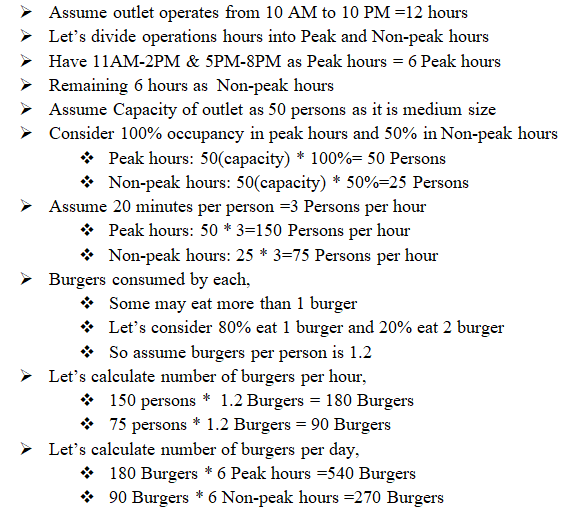 Dine-In calculation