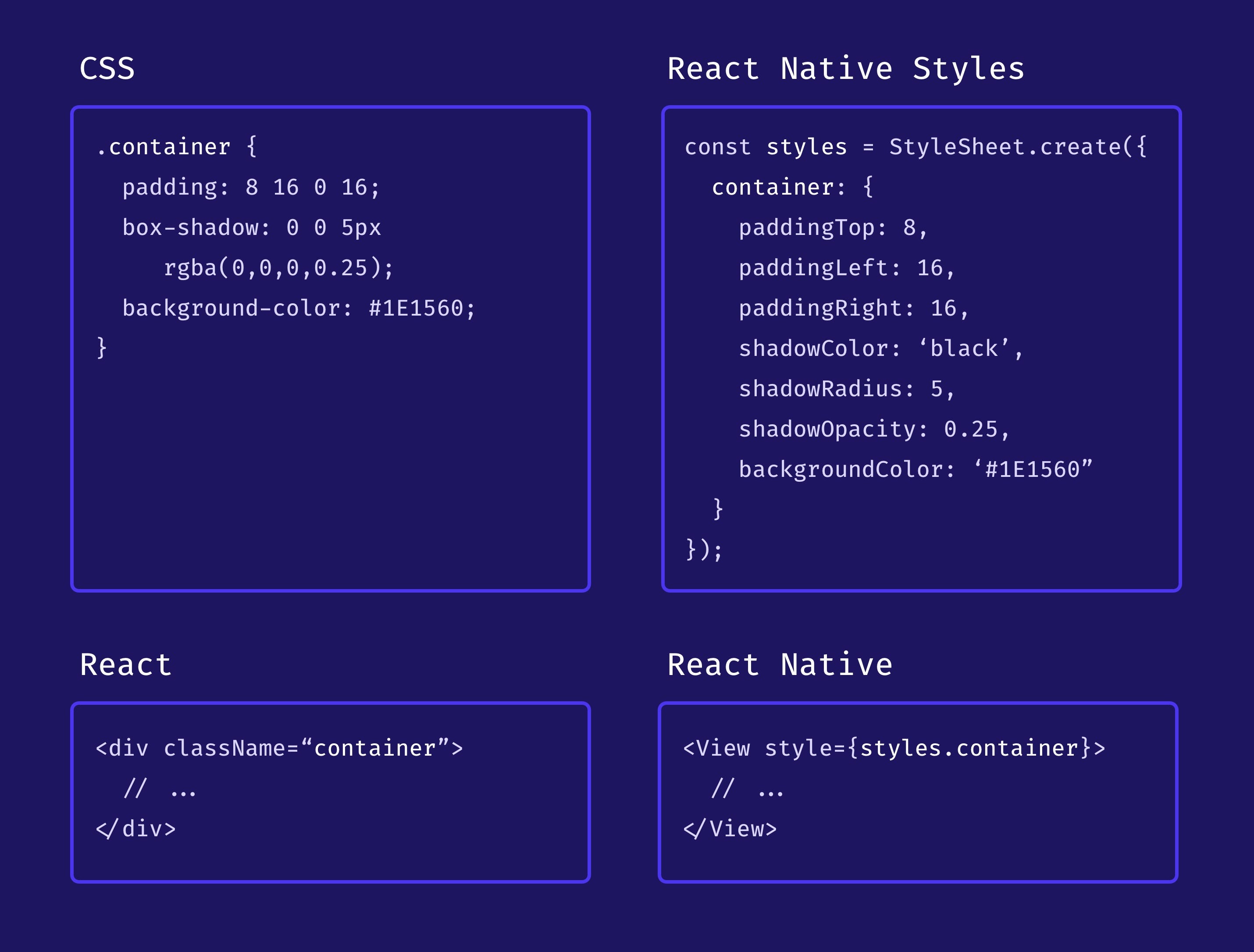 Up and Going with React Native. We love coffee at Codecademy, so about