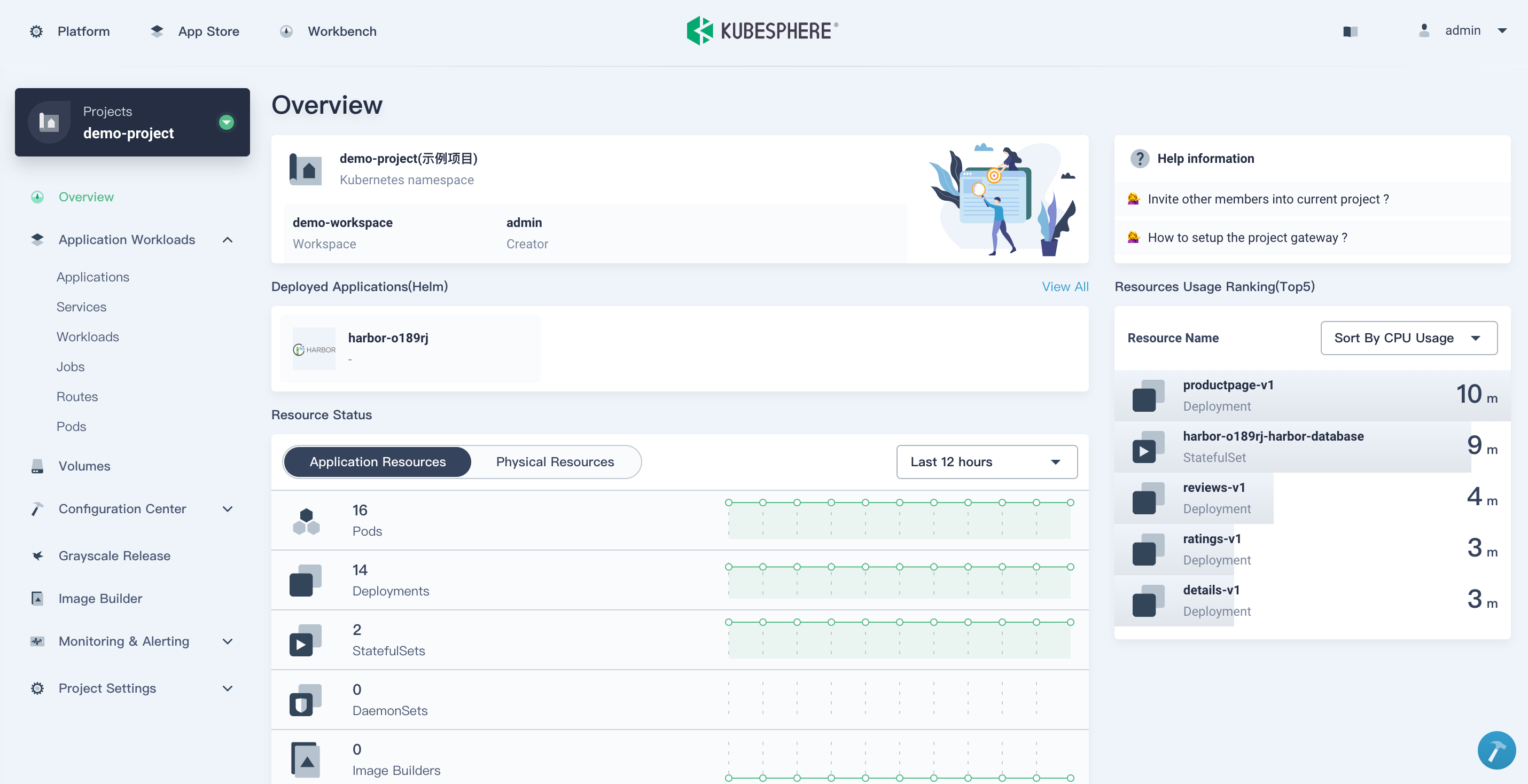 Install KubeSphere on GKE cluster by Feynman FAUN Medium