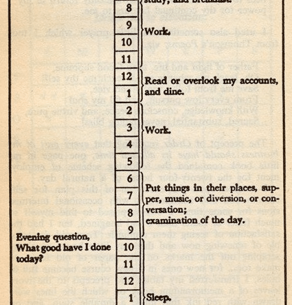 Benjamin Franklin Virtues Journal