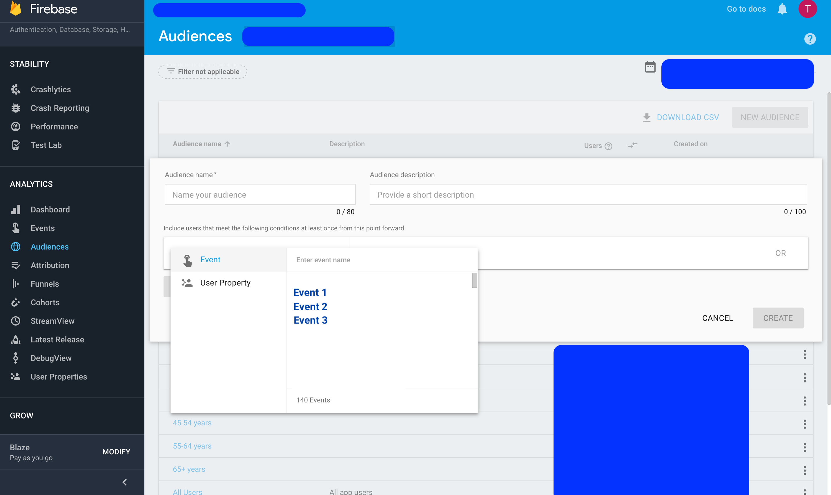 analytics - Anatomy of ProAndroidDev from Google