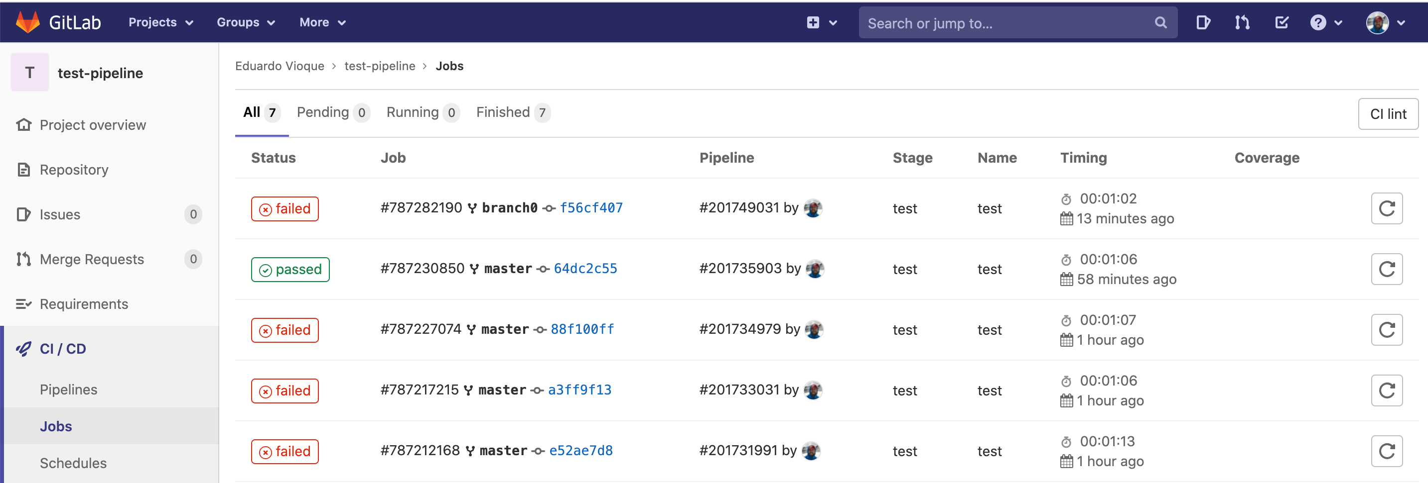 Automate Testing With Gitlab Pipelines By Eduardo Vioque The 