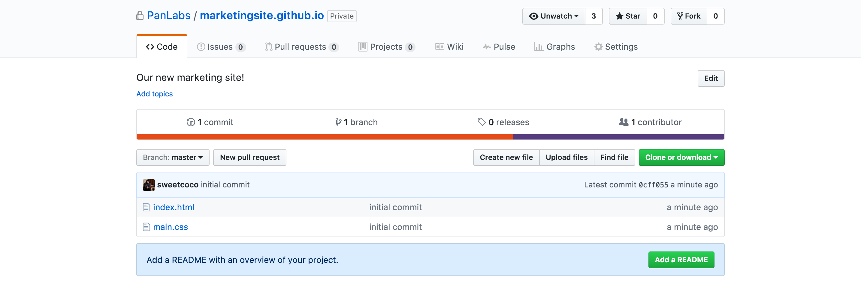 Dynamic Web Apps On Github Pages For Free By Corey Howell Pan Labs Medium