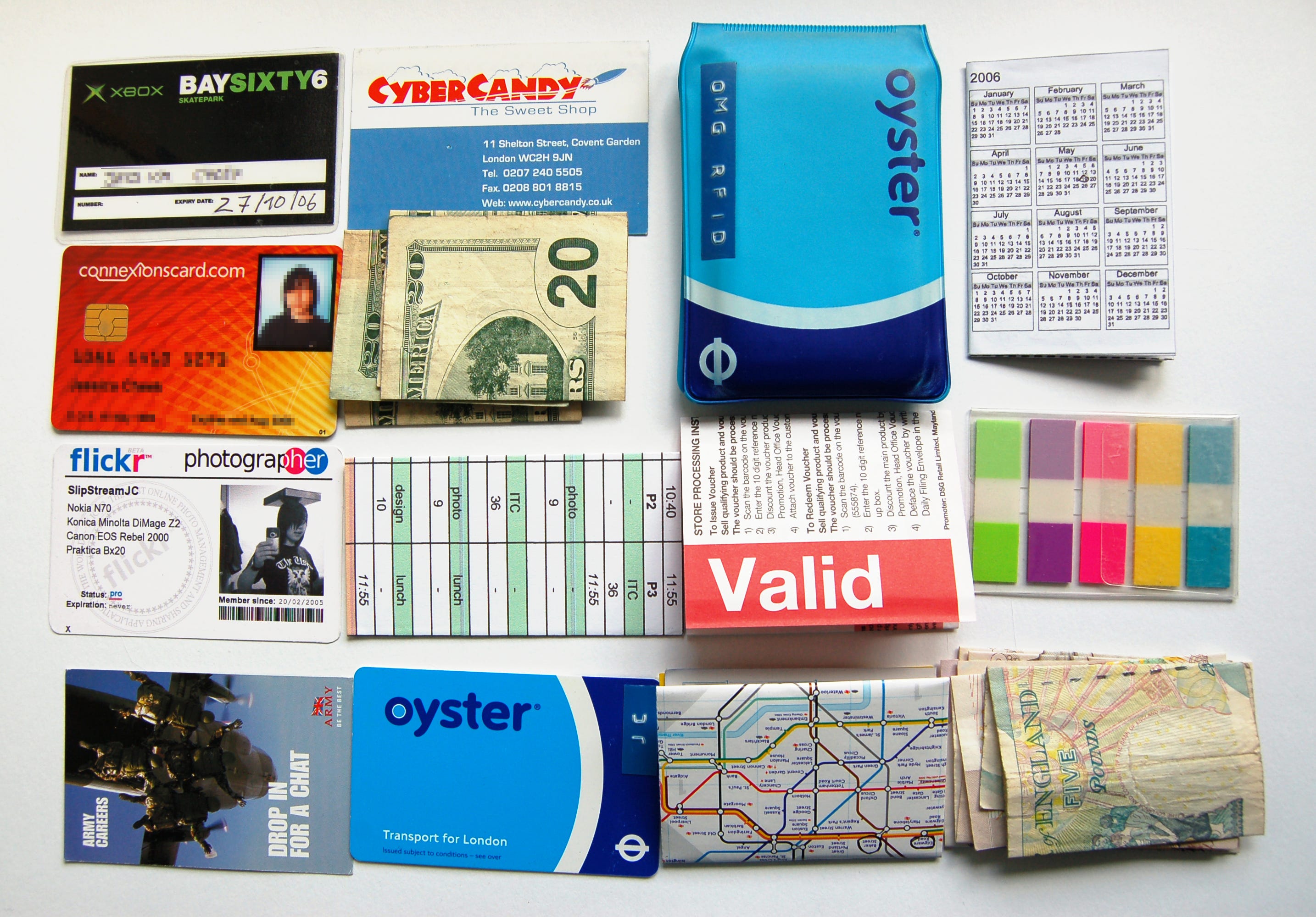 Prop Wallet Contents The Portfolio in Your Pocket. What the contents of a wallet or purse ...