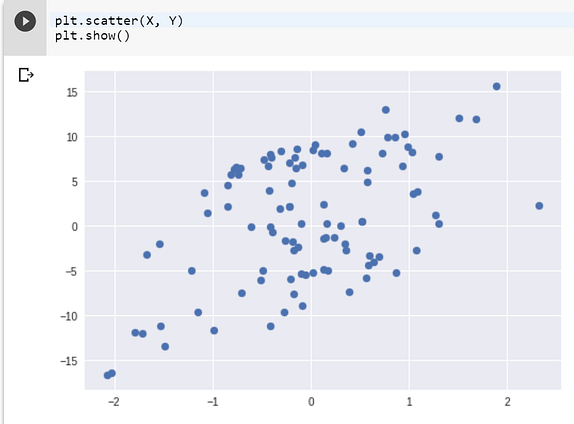 [ML basics][Regression] How to tell if a dataset is linear or not? | by ...