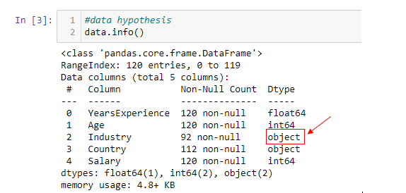 Categorical Encoding with Pandas: get_dummies | by Samuel Kehinde Ayo ...