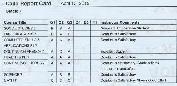 Why grades really matter. It's not the reason you think.