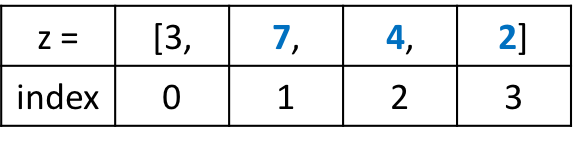 Python Lists and List Manipulation - KDnuggets