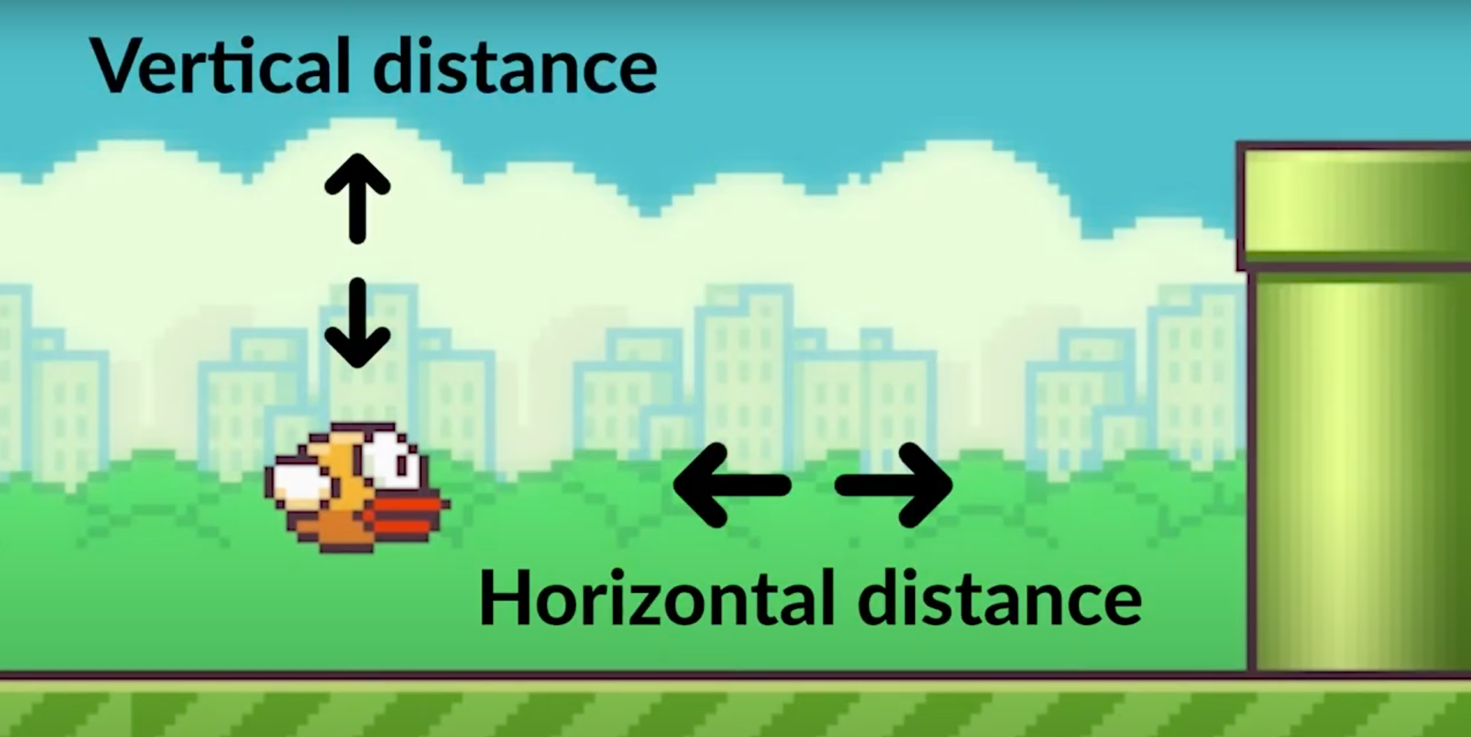 flappy bird ai tutorial