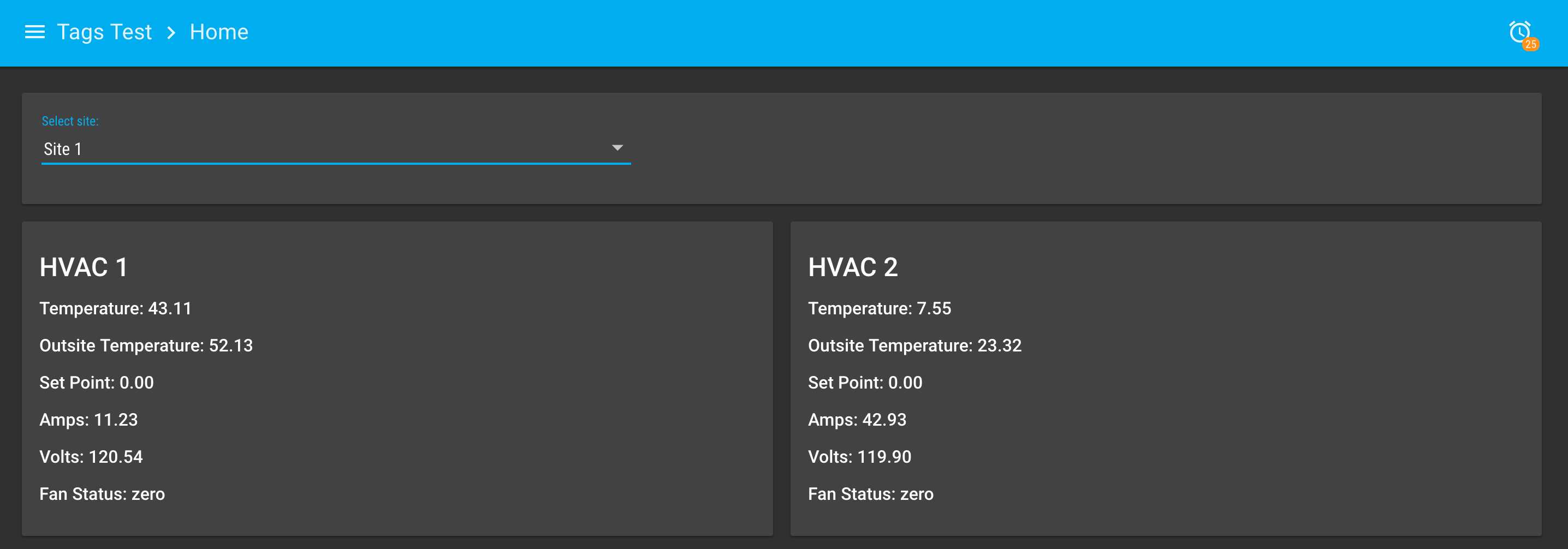 How To Use Tags To Organize Data In Mango | by Luis Güette | typeiqs ...