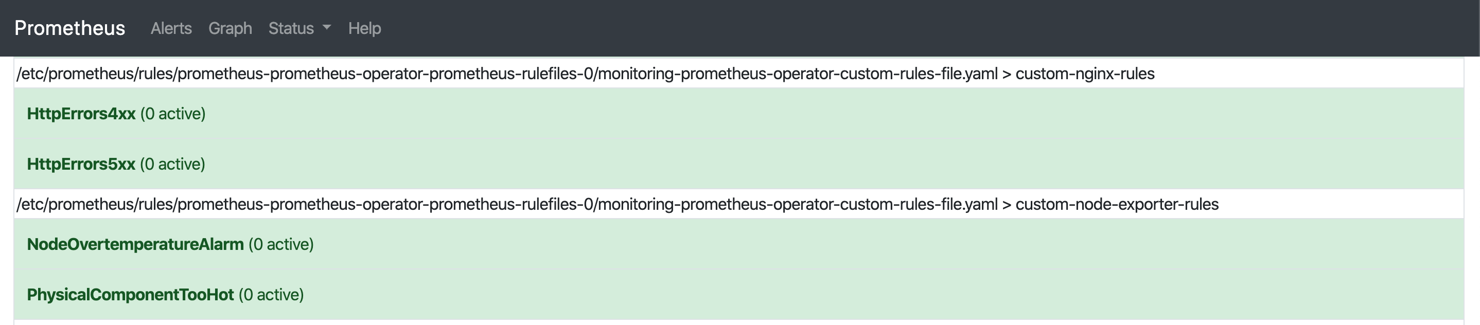 Configuring prometheusoperator helm chart with AWS EKS by Abhay