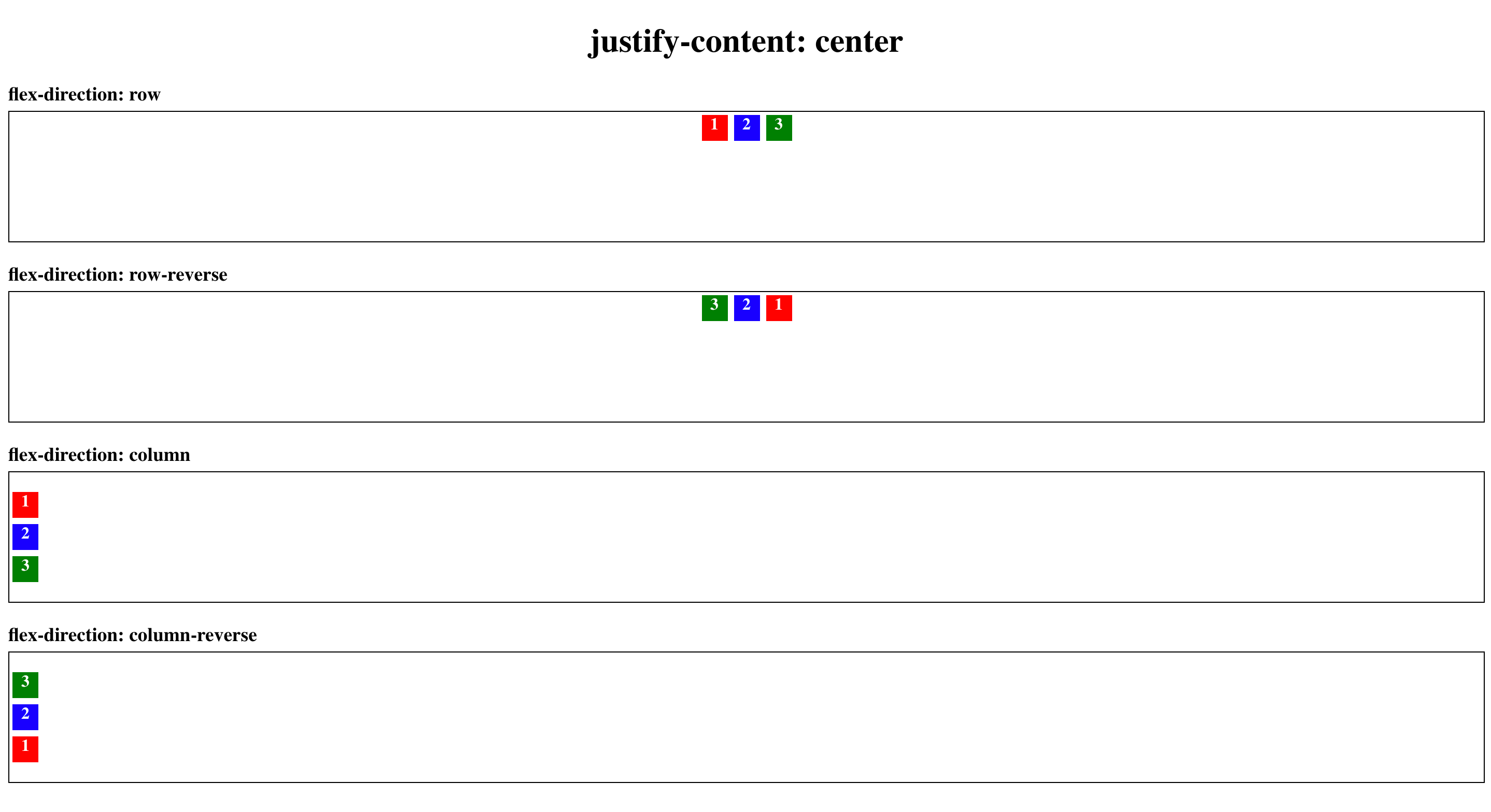 A 10 Step Guide To Flexbox Betsy Sallee Medium