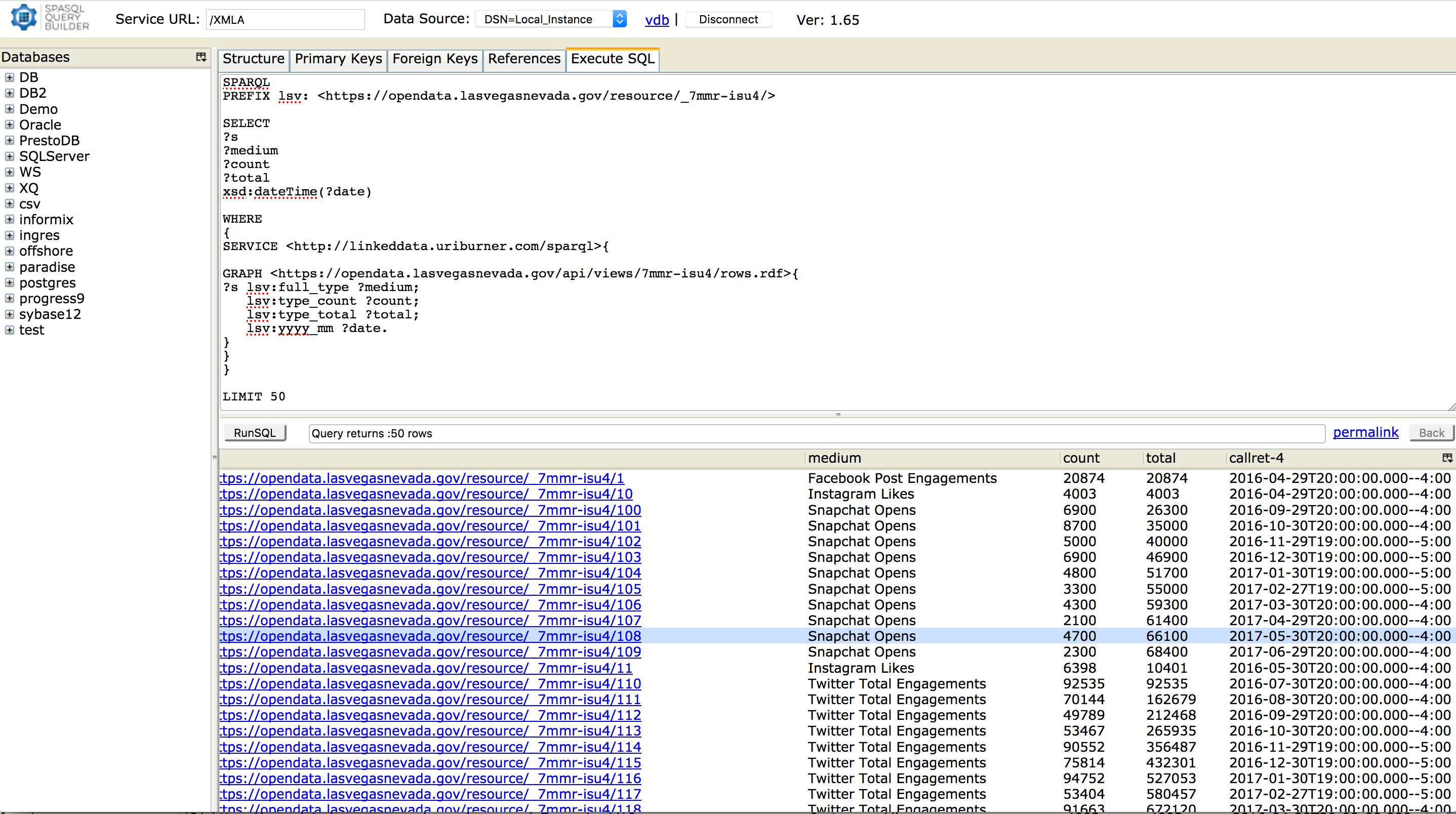 How Virtuoso extends SQL with SPARQL — and vice versa by Daniel