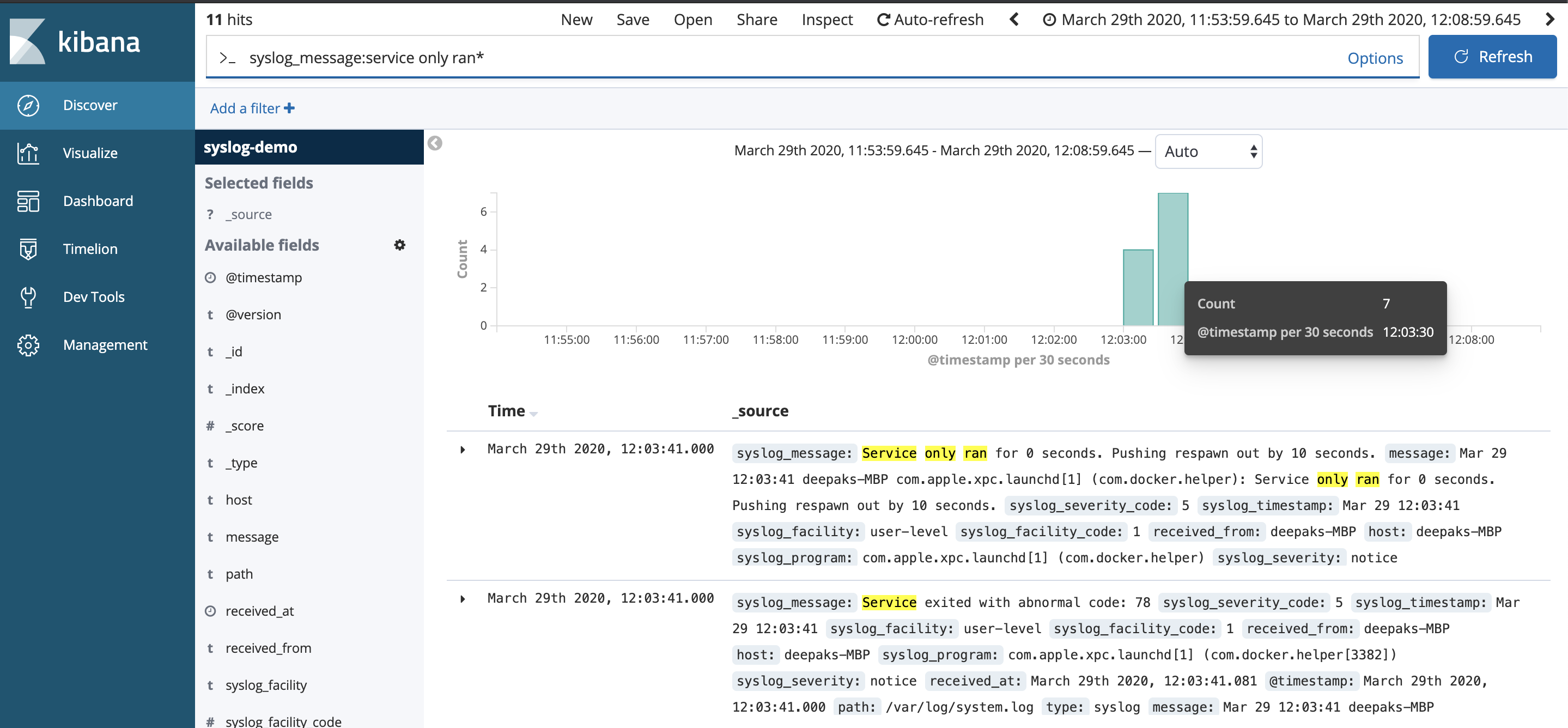 ELK stack explained and configuring logging. make it heady Medium