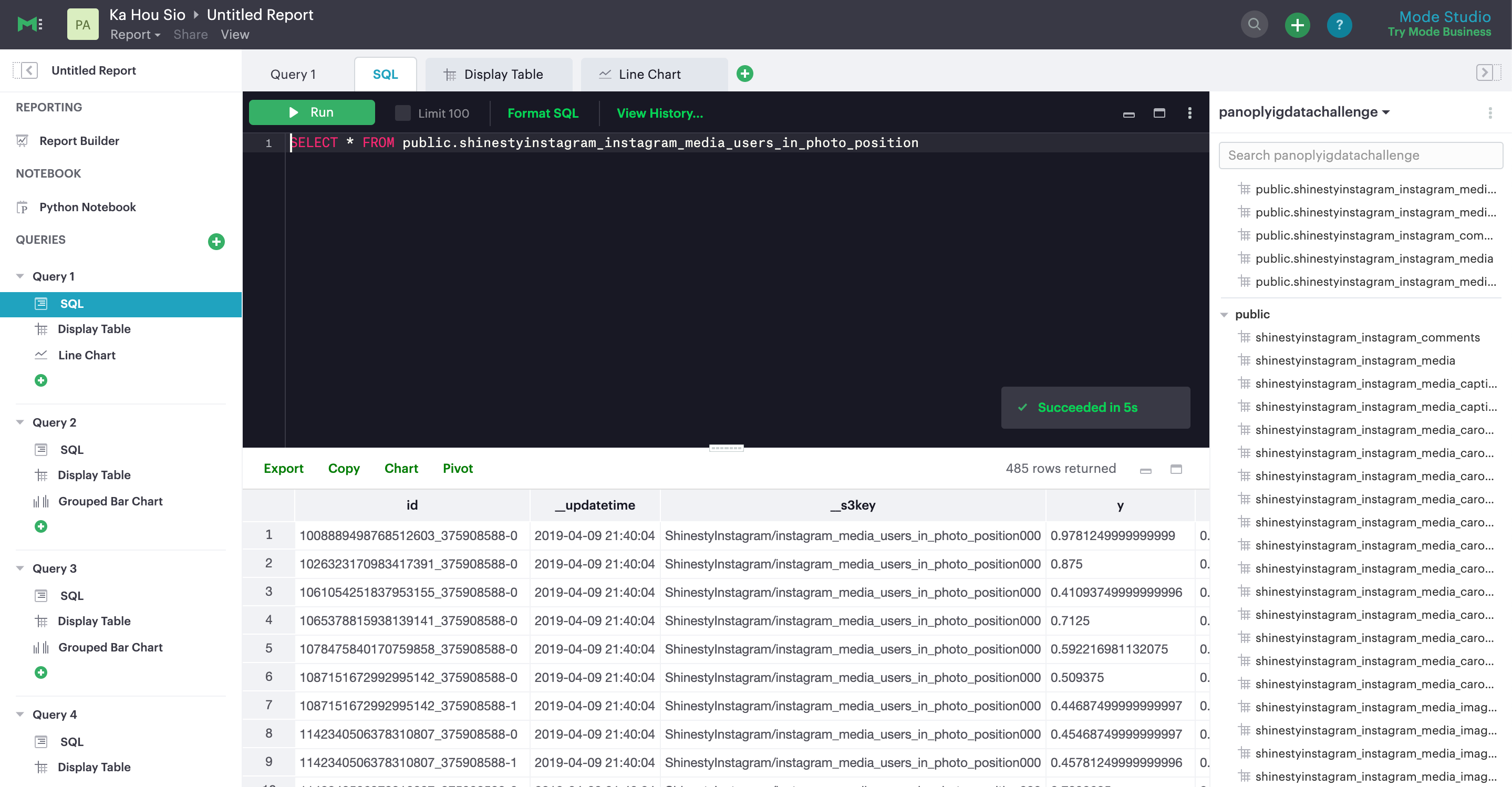 - images tagged with mysql on instagram
