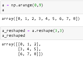 The Most Underrated Tool in Data Science: NumPy - Towards Data Science
