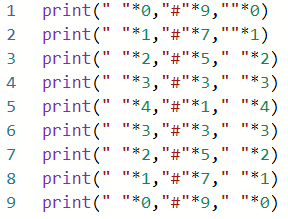 Pattern Printing using (*) Repetition Operator in Python. | by Michelle ...