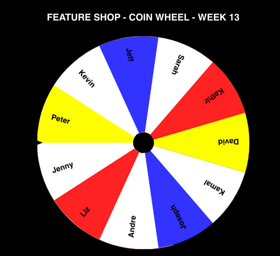 Spin The Wheel