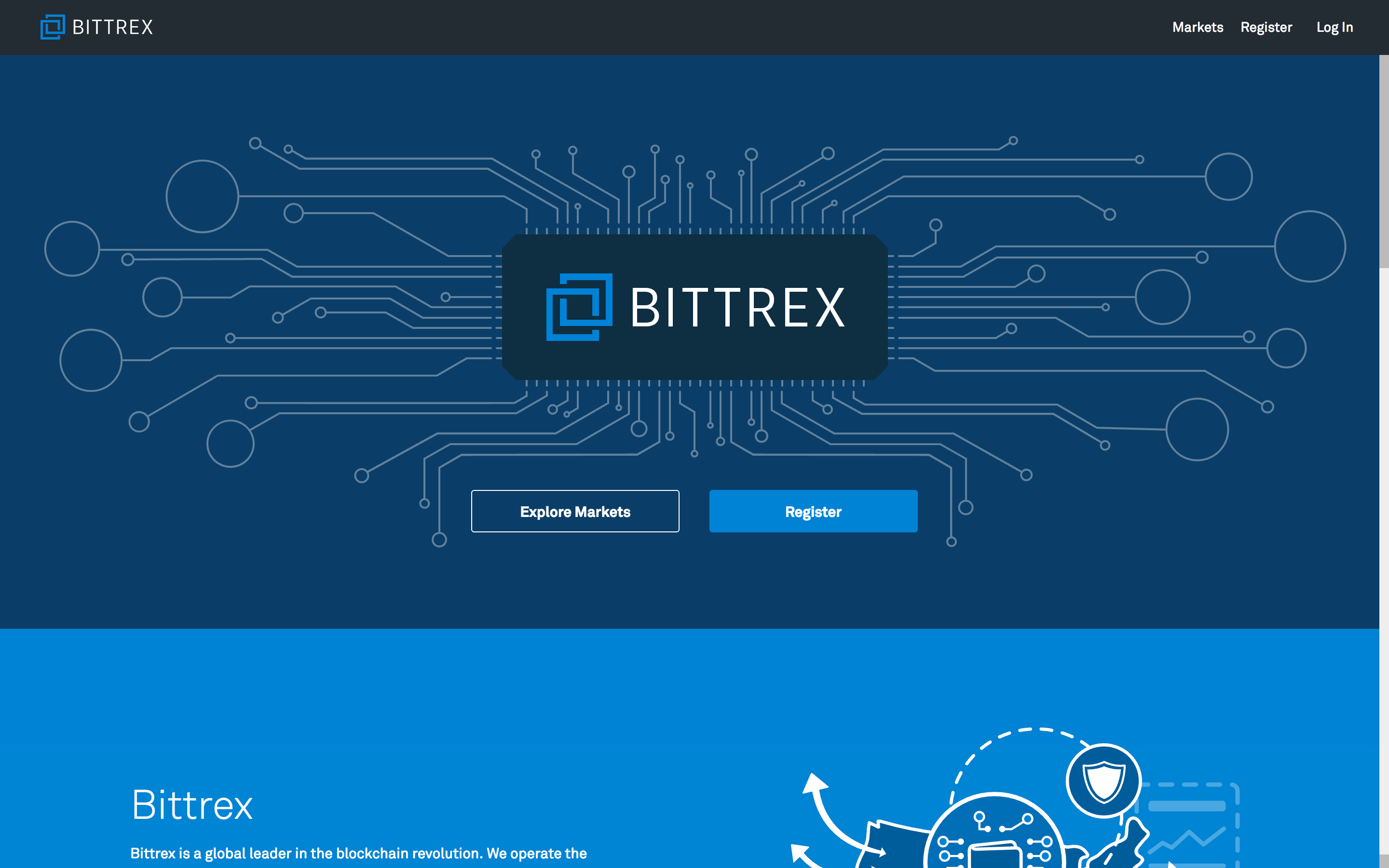 How to create and setup Bittrex API key