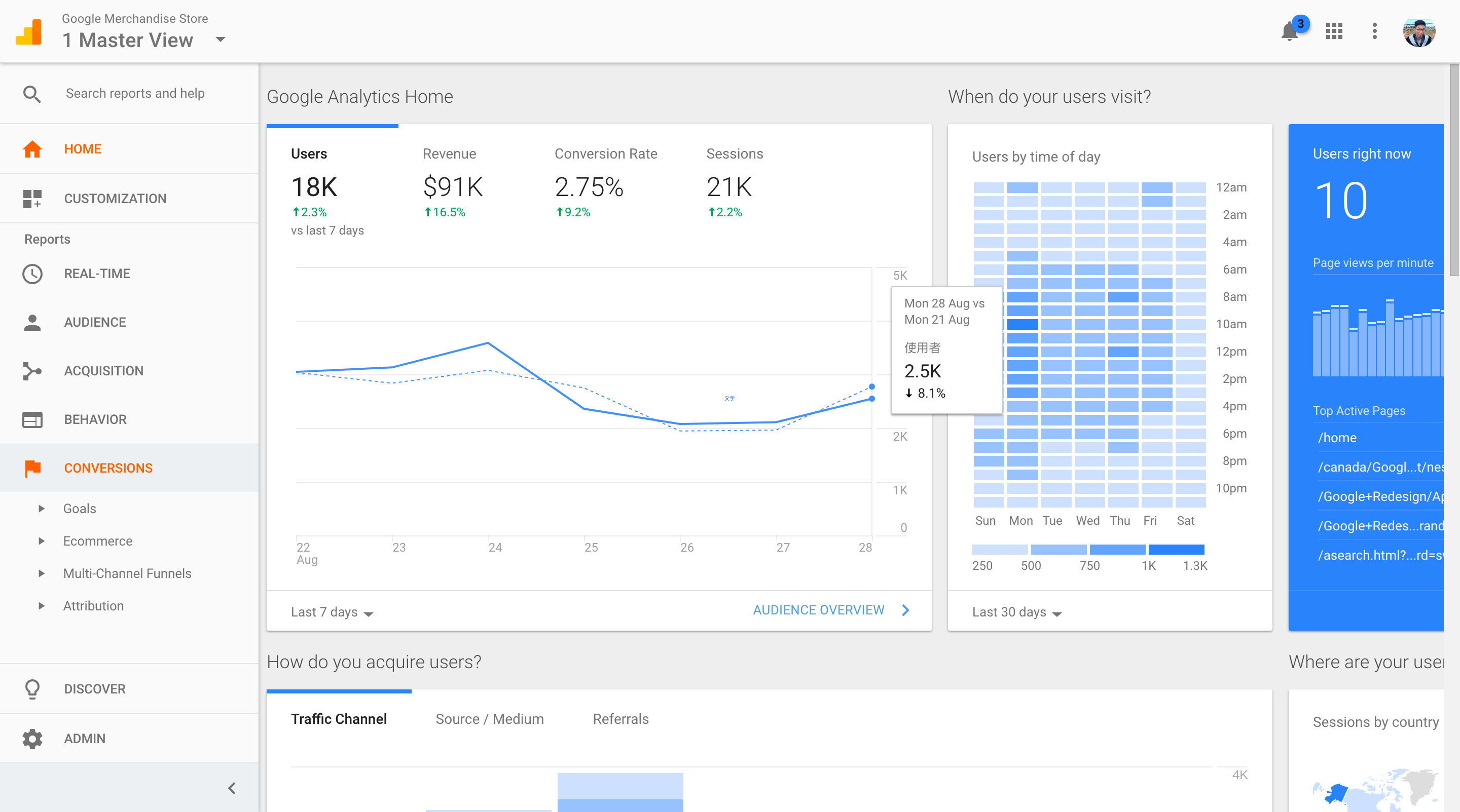 你考過gaiq嗎 Google Analytic 入門篇 5分鐘帶你獲得ga的基本觀念及認證準備方式 By Alfred H Medium 你考過gaiq嗎 Google Analytic 入門篇 5分鐘帶你獲得ga的基本觀念及認證準備方式 By Alfred H Medium