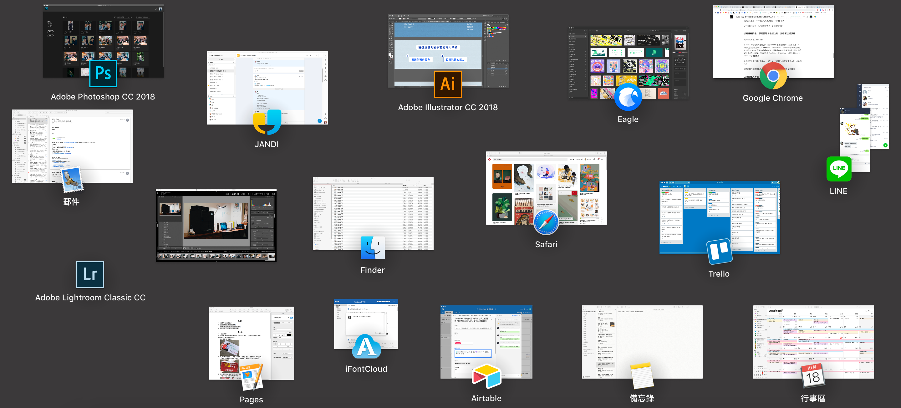 各種專案管理工具、通訊軟體