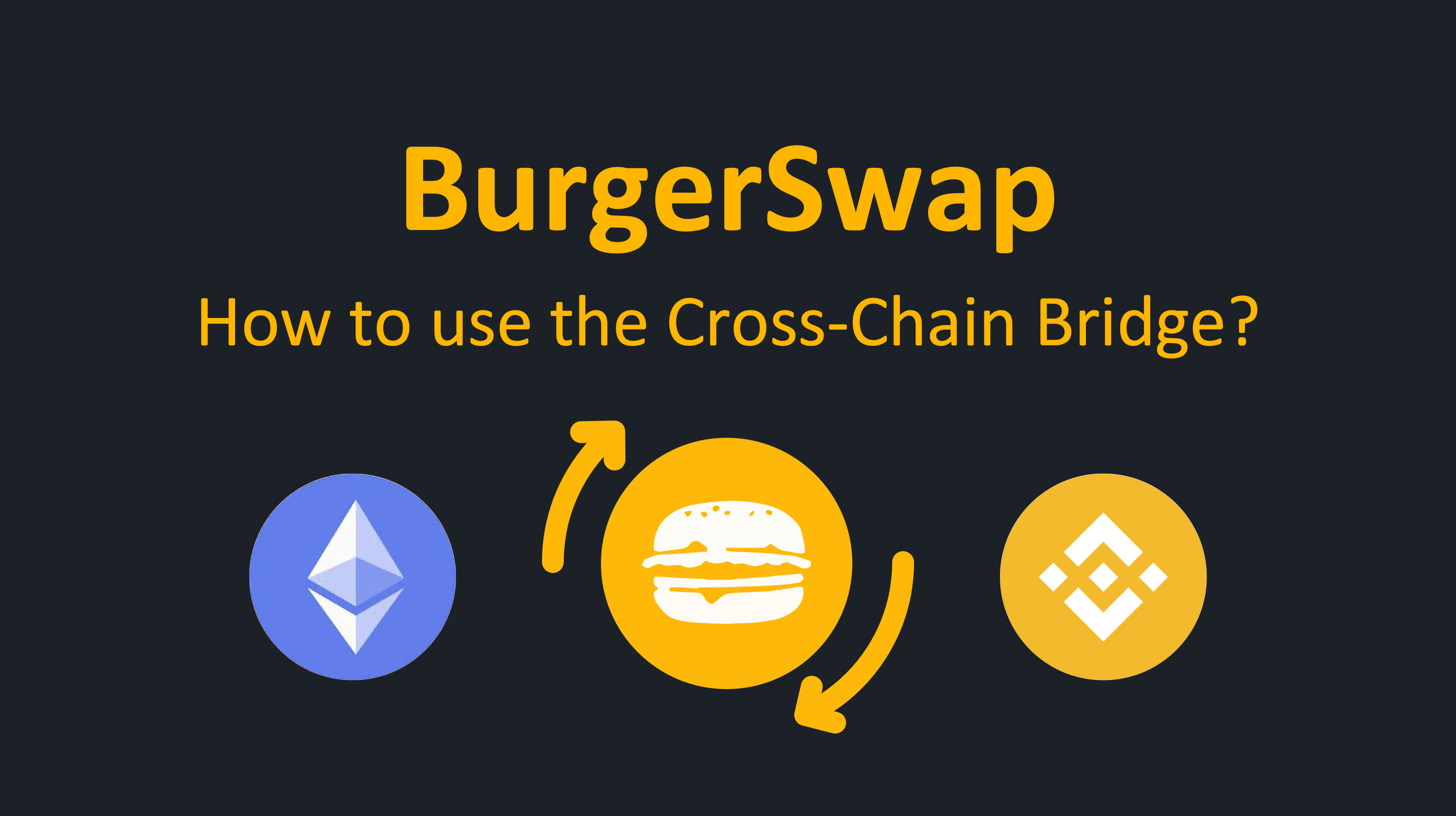 How to use the BurgerSwap Cross-Chain Bridge? | by ...