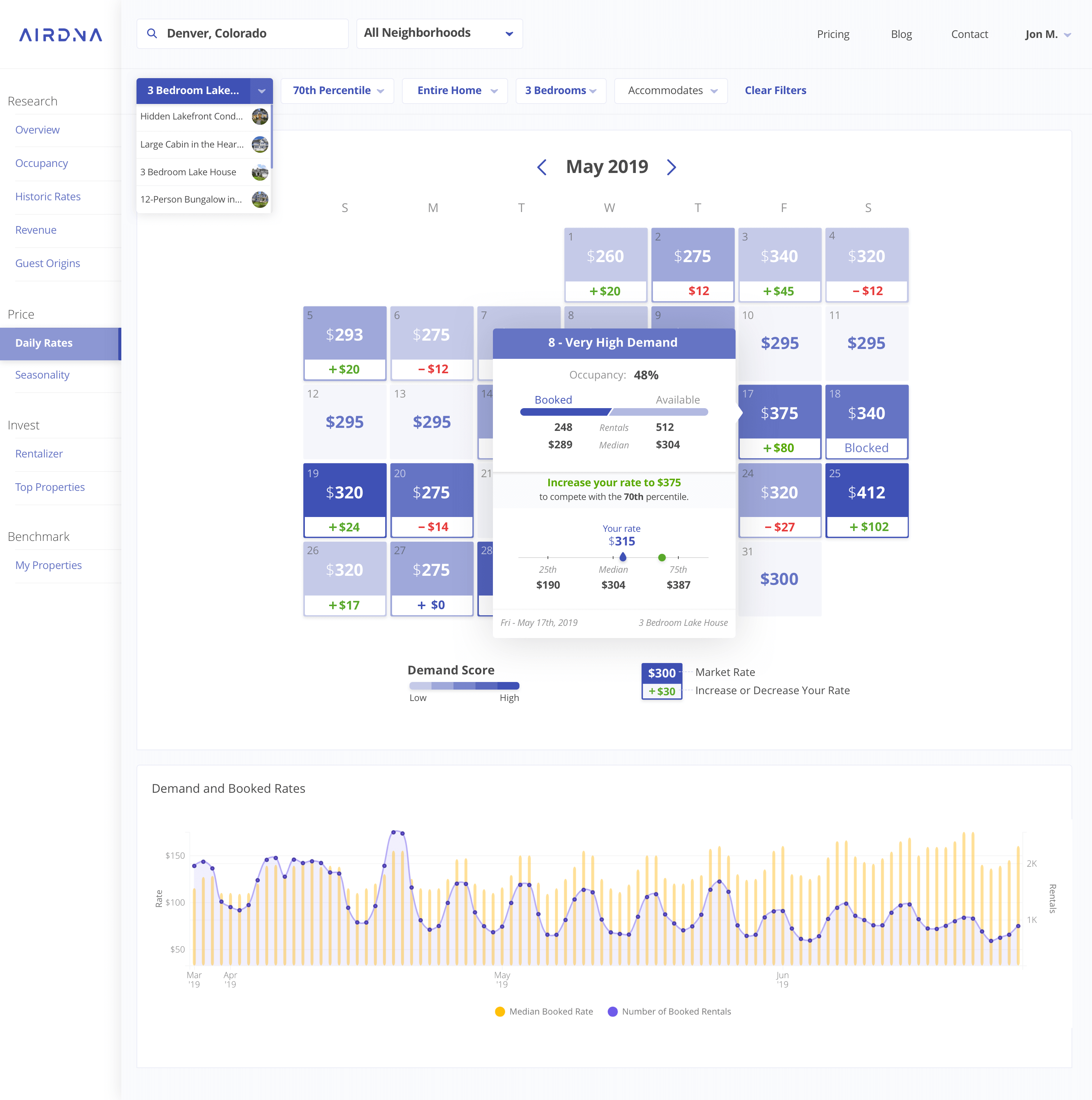 Let’s Talk About Data Pricing — Part II Ocean Protocol