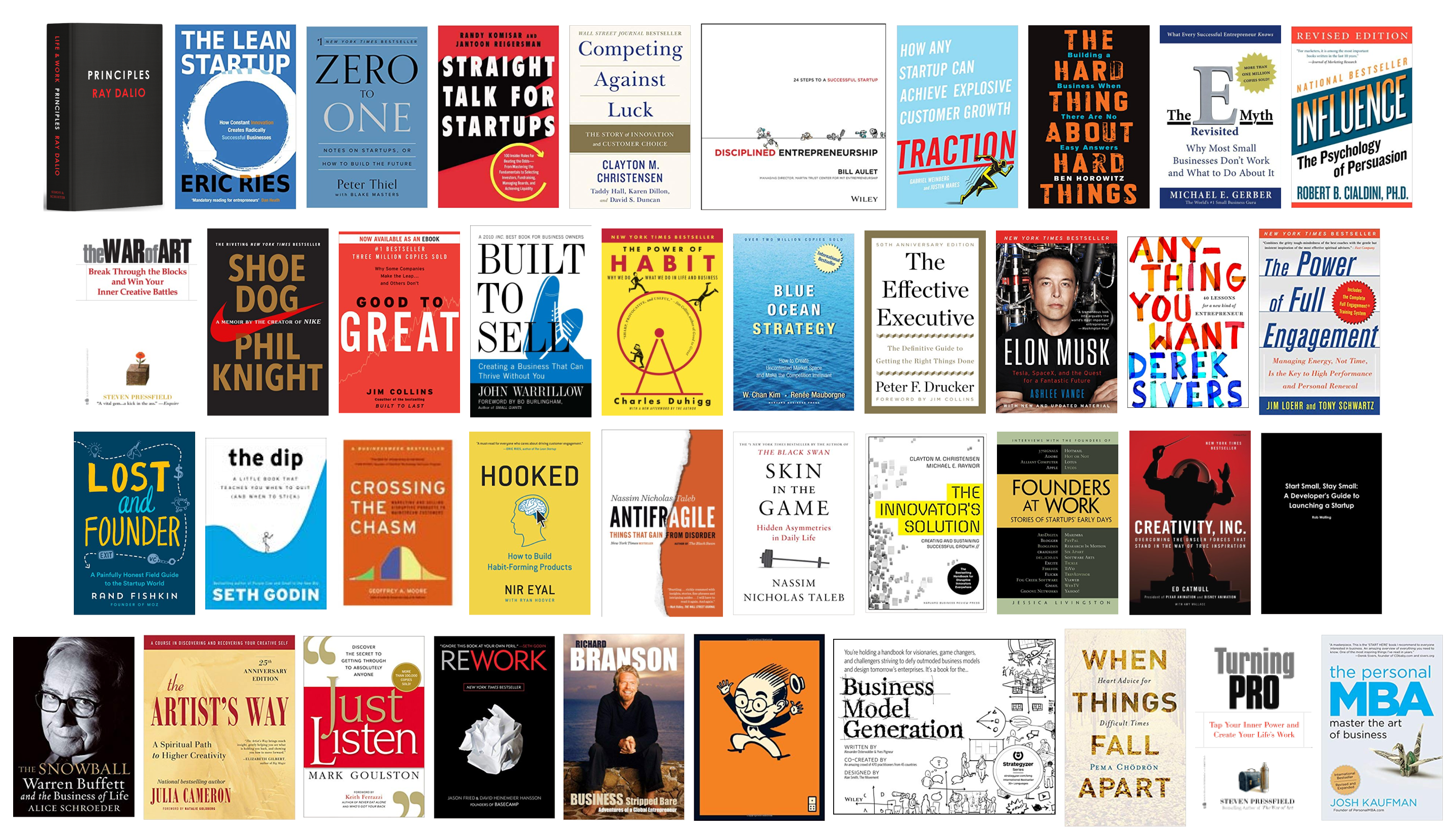 Essential Books For The Entrepreneurs Bookshelf The Startup