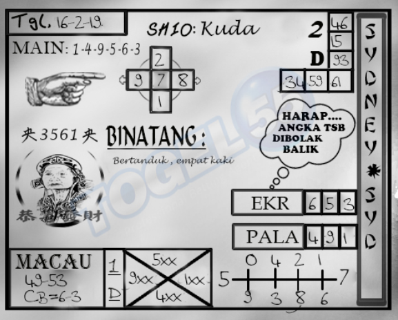 Togel Singapore Hari Ini
, 106 Gambar Binatang Togel Singapore Hd Terbaru Gambar Hewan