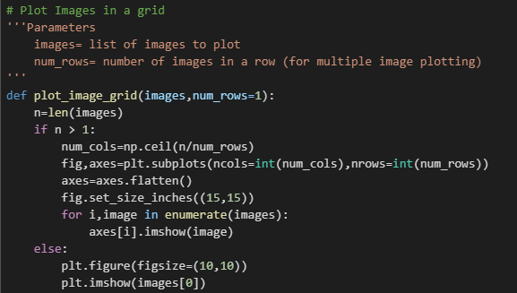 Plot Image to grid