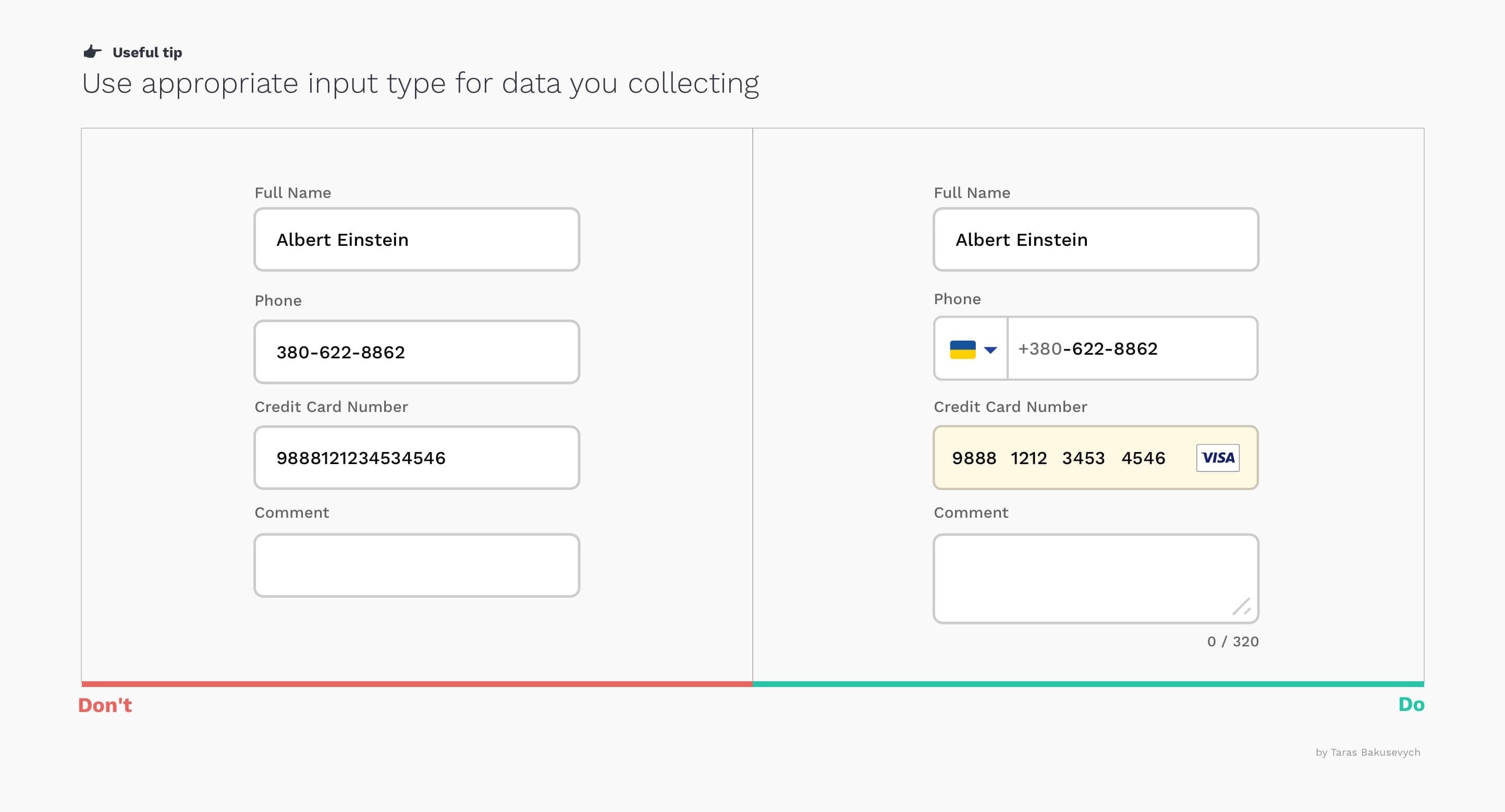 text-fields-forms-design-ui-components-series-by-taras-bakusevych