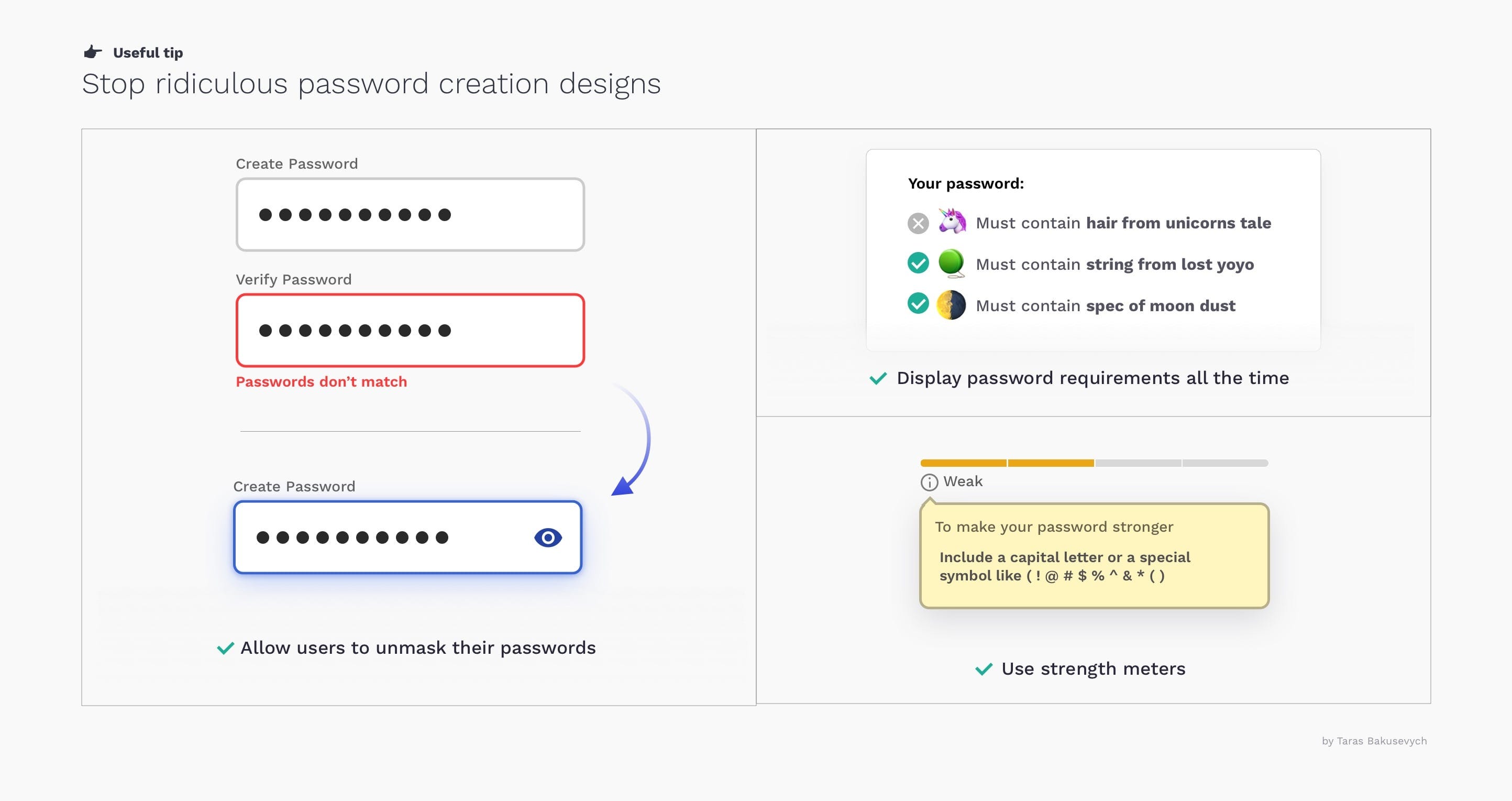 Text fields & Forms design — UI components series | by Taras Bakusevych ...