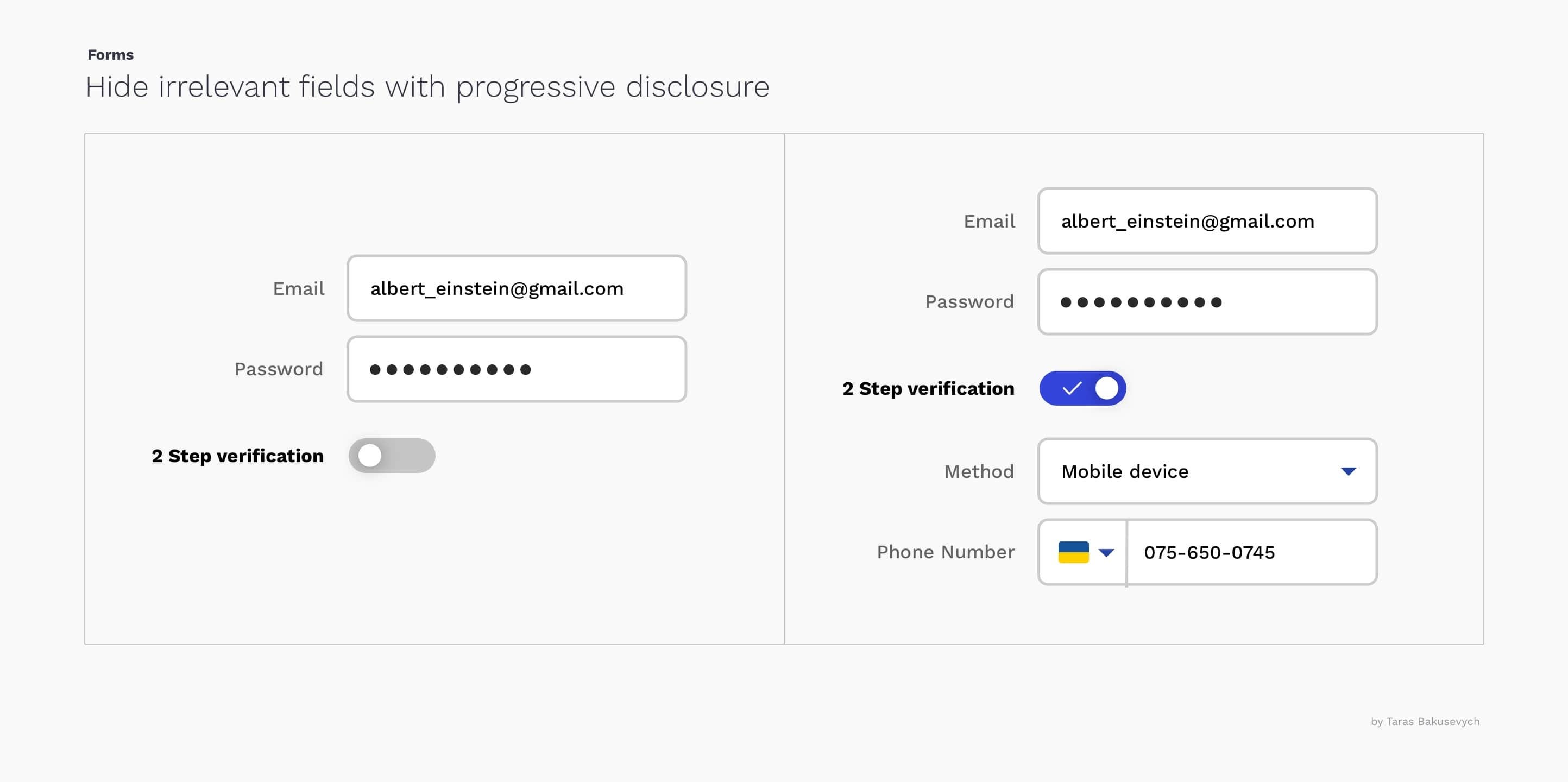 Text Fields Forms Design Ui Components Series By Taras Bakusevych Ux Collective
