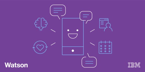 Watson Assistant With Python Flask Chatbots Translation Ibm Options By Leonardo Gamboa Medium