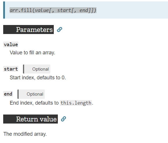 All You Need to Know About JavaScript Arrays with Example