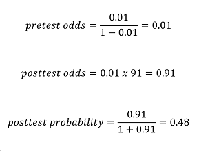 Covid 19 Testing What Are Your Chances Towards Data Science