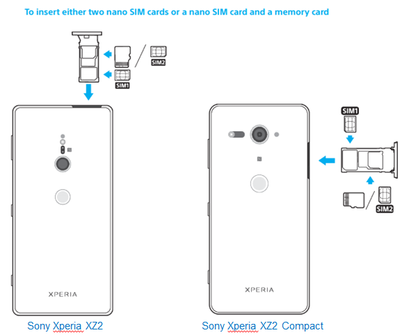 Sony Xperia XZ2 and XZ2 Compact come with hybrid SIM trays | by Sohrab  Osati | Sony Reconsidered