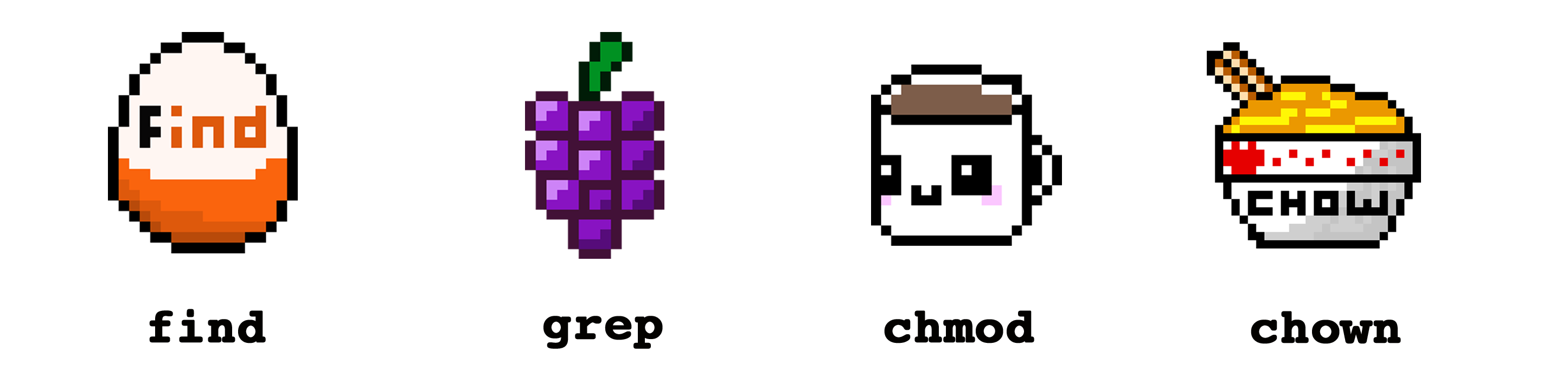 A Bitesize Unix Tutorial With Pixel Art By James Scott Medium A Bitesize Unix Tutorial With Pixel Art By James Scott Medium