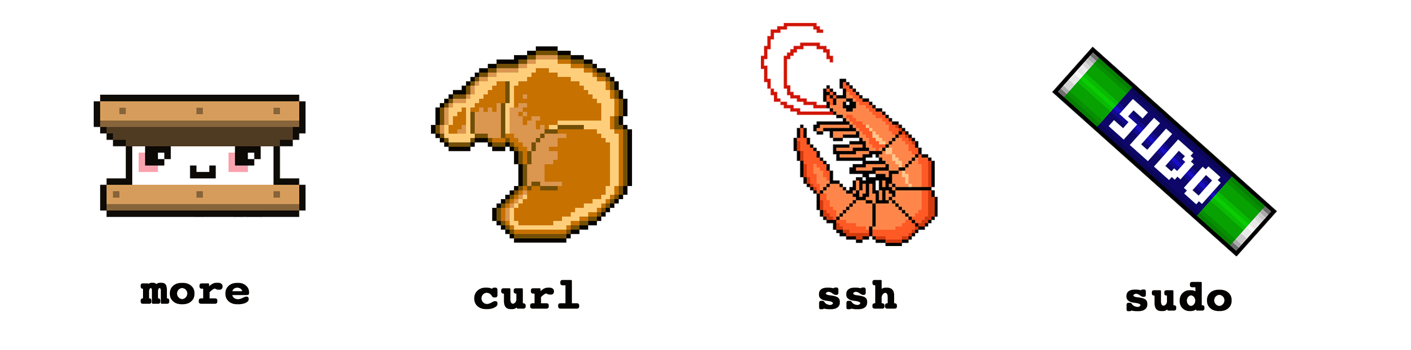 A Bitesize Unix Tutorial With Pixel Art By James Scott Medium A Bitesize Unix Tutorial With Pixel Art By James Scott Medium