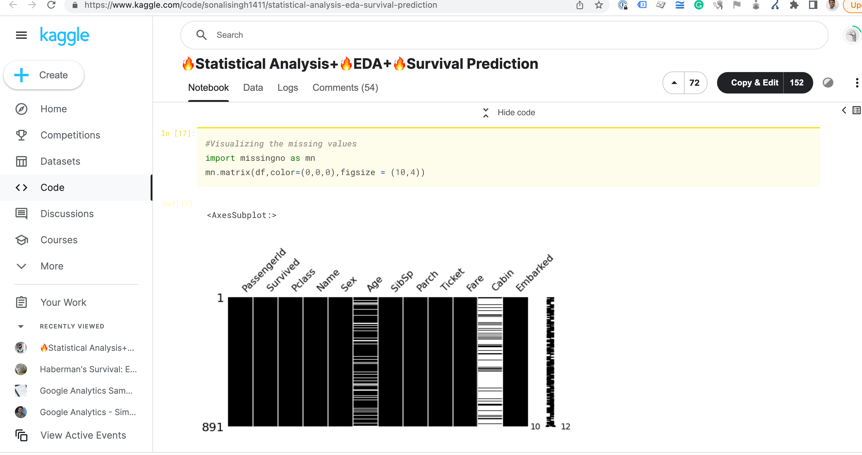 Different types of Python Data Visualization ideas from Kaggle | by ...
